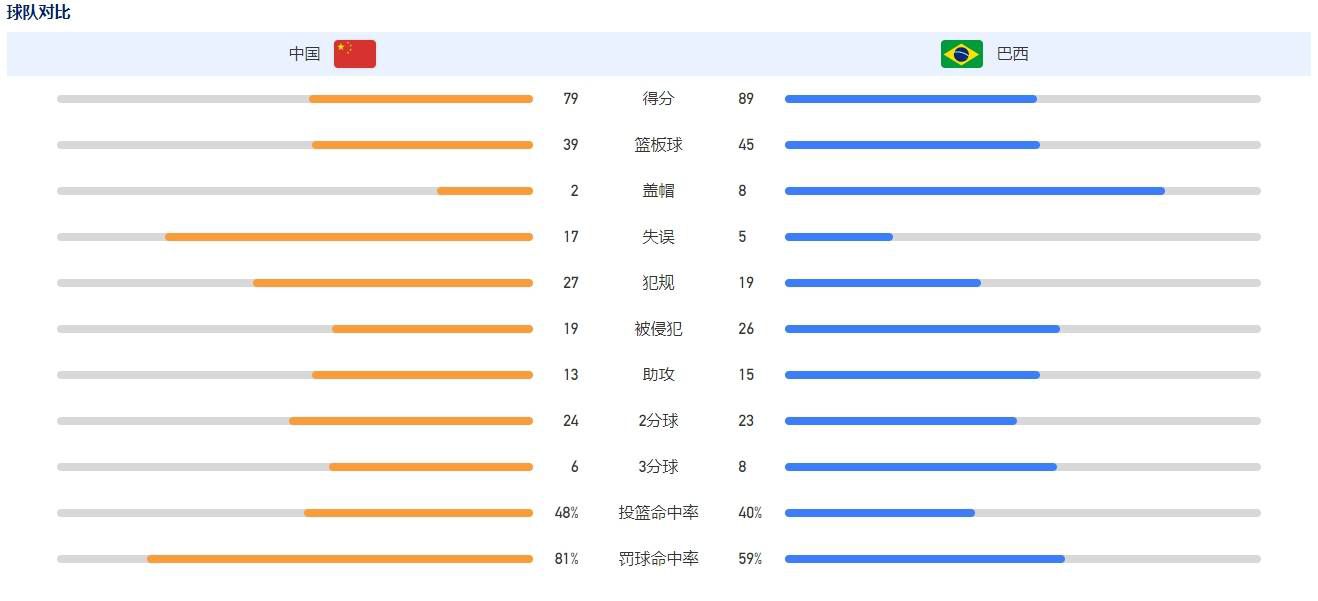 可真正让费可欣头疼的是，自己没有任何关于回春丹委托人的线索，怎么把他找出来，就成了眼下最棘手的问题。